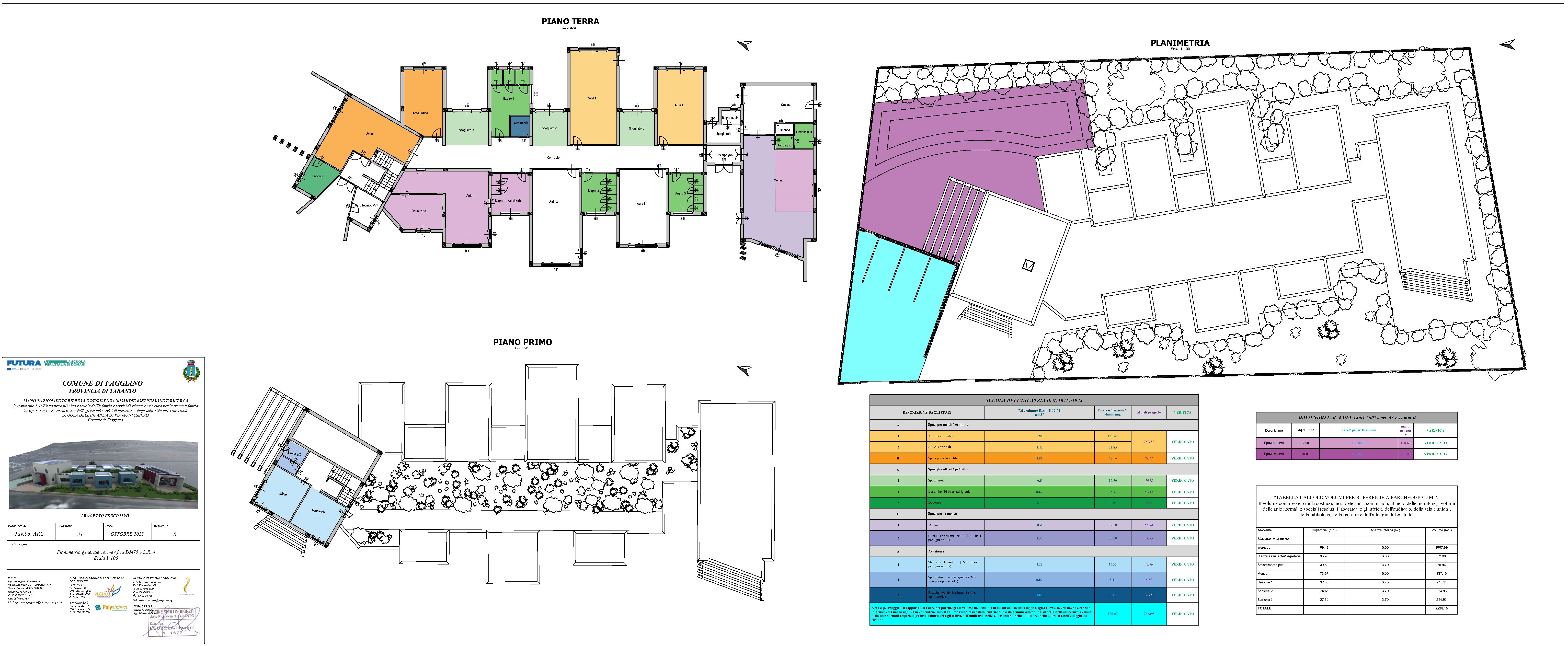 gestione/img/uploadProject/28/Tav.06_ARC_Planimetria generale con verifica DM75 e L.R.4.jpg.